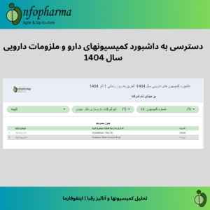 داشبورد کمیسیونهای دارو و ملزومات دارویی