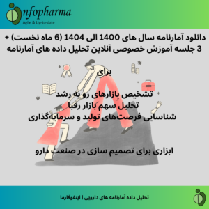 دانلود آمارنامه دارویی سال های 1400 الی 1404